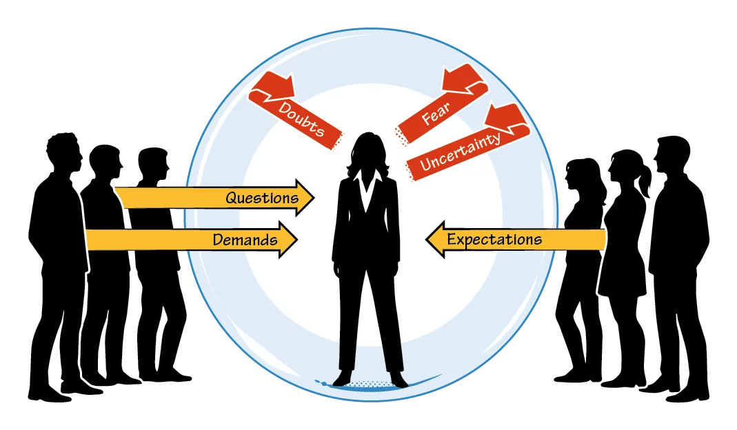 The Isolation Paradox — female CEO illustration