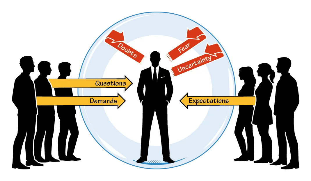 The Isolation Paradox — male CEO illustration